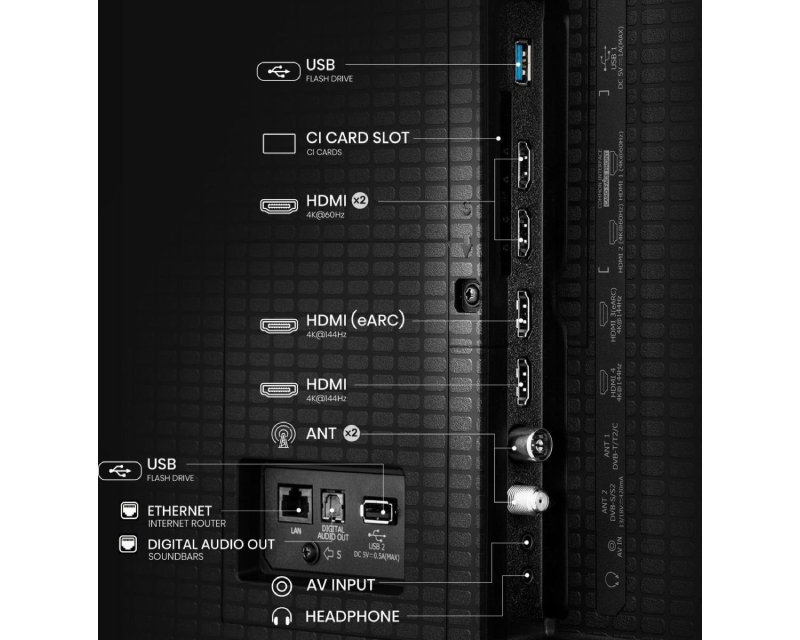 75 inča 75E8Q Mini-LED 4K UHD Smart TV 