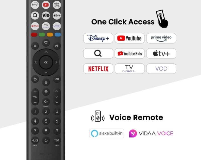 Galerija